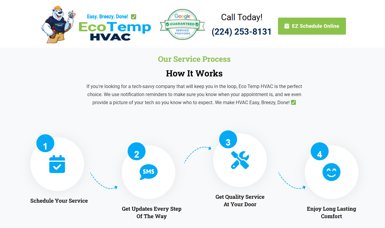 Eco Temp HVAC four-step service process for scheduling AC repair and maintenance appointments in Chicago