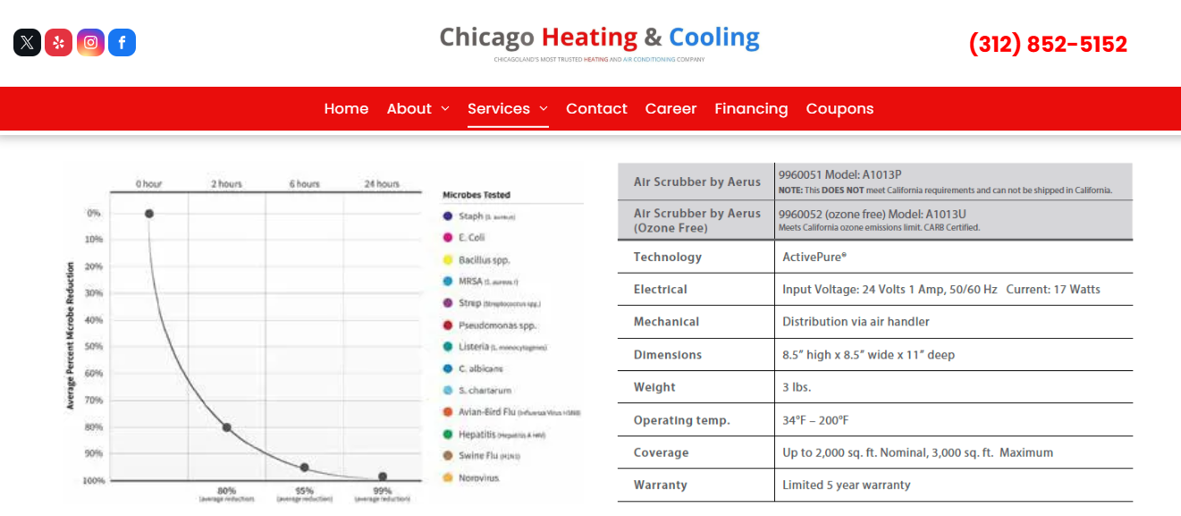 Chicago Heating & Cooling page showing Air Scrubber by Aerus specifications and microbe reduction chart